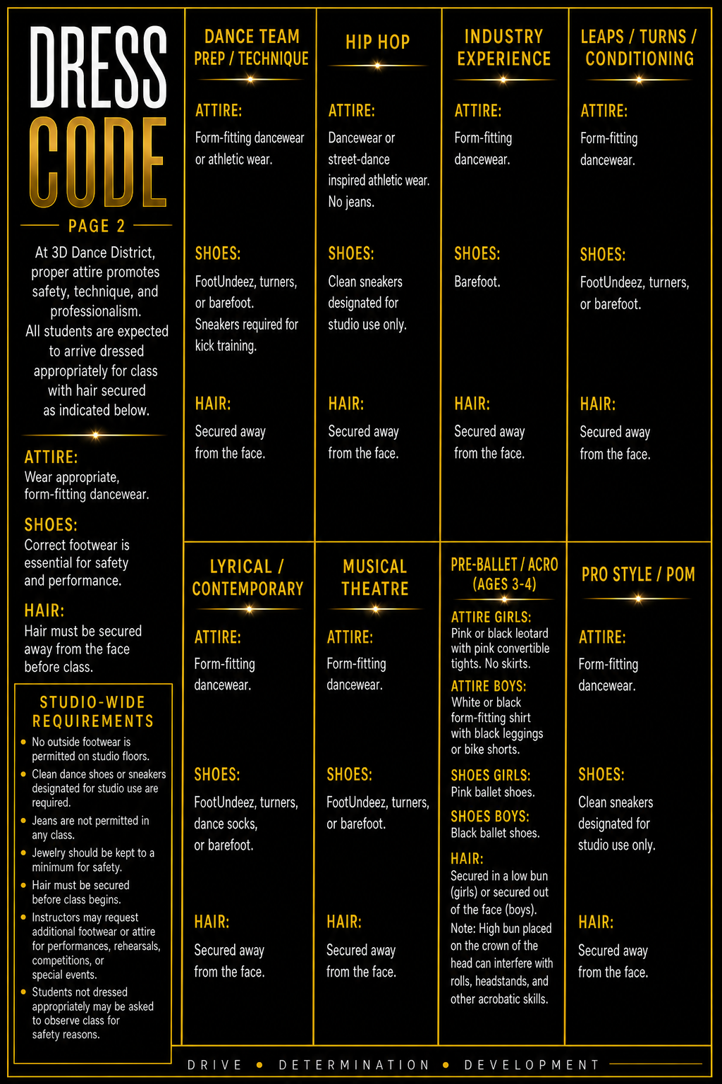 3D Dance District dress code page 2 for Dance Team Prep, Hip Hop, Industry Experience, Leaps and Turns, Lyrical and Contemporary, Musical Theatre, Pre-Ballet and Acro, and Pro Style Pom